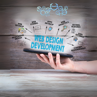 Website Design Services
